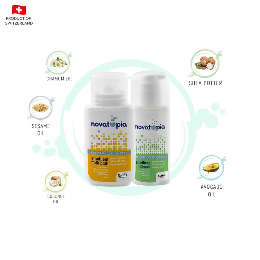 Eczema Body Wash For Adults